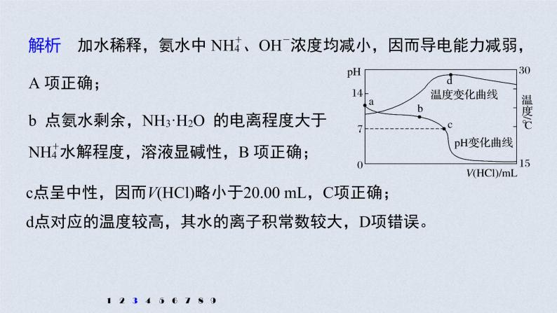 2022年高考化学二轮复习 第8章 第39讲 专项提能特训15　滴定过程的曲线分析 (含解析)课件PPT08