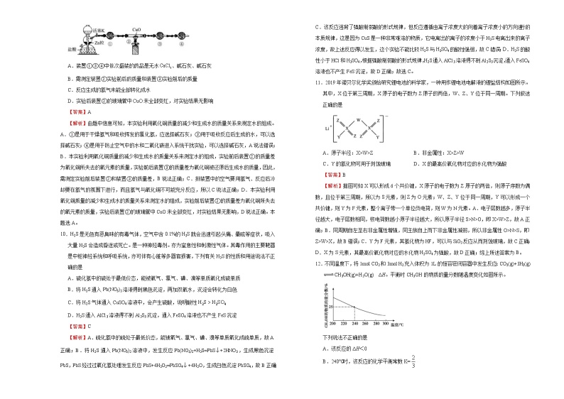 （新高考）高考化学考前冲刺卷（十五）(2份打包，解析版+原卷版，可预览)03