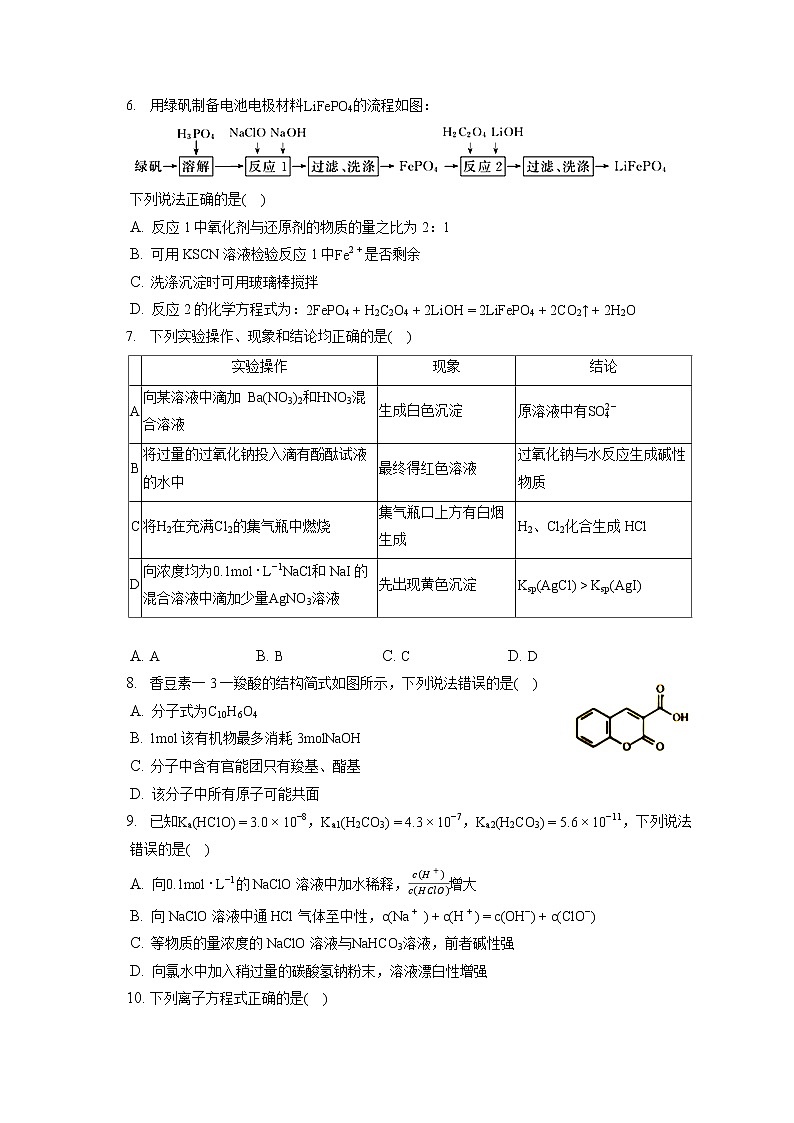 2021-2022学年河北省唐山市高三(上)期末化学试卷( 含答案解析)卷第2页