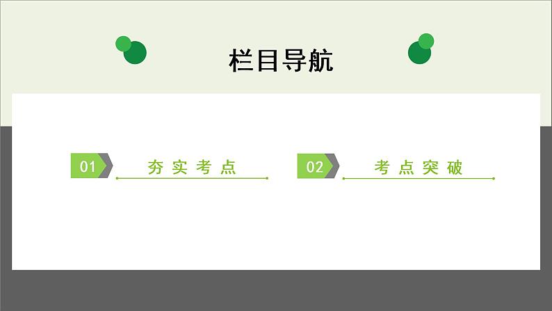 (通用版)高考化学一轮复习课件第二章化学物质及其变化第3节考点1离子共存 (含解析)第5页