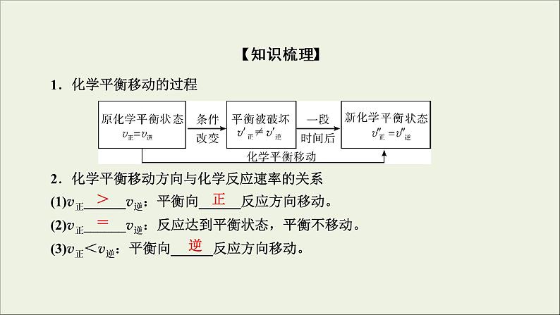 (通用版)高考化学一轮复习课件第七章化学反应速率和化学平衡第2节考点2化学平衡的移动 (含解析)第5页