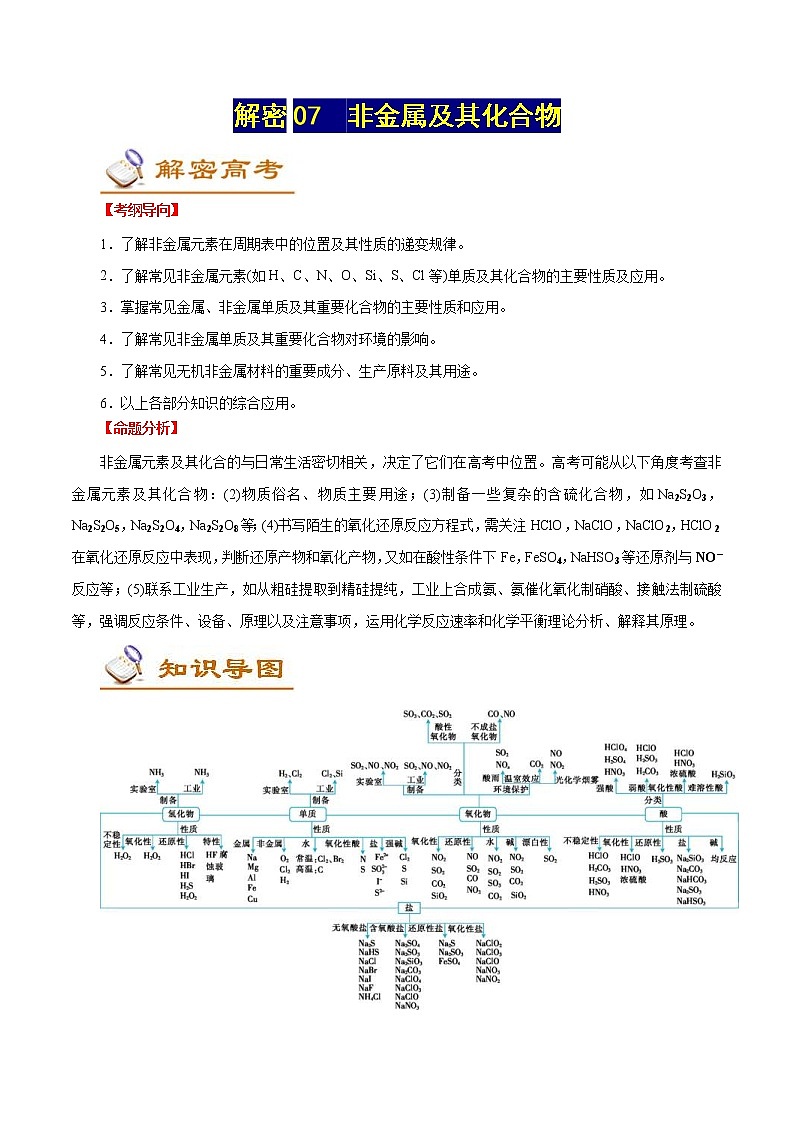 高考化学二轮复习讲义+分层训练解密07非金属及其化合物(讲义)第1页