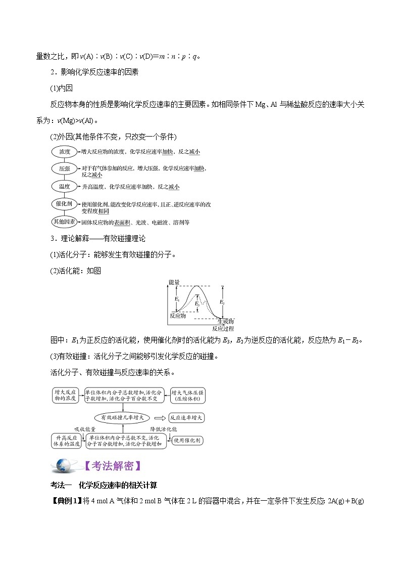 高考化学二轮复习讲义+分层训练解密09化学反应速率与平衡(讲义)第3页
