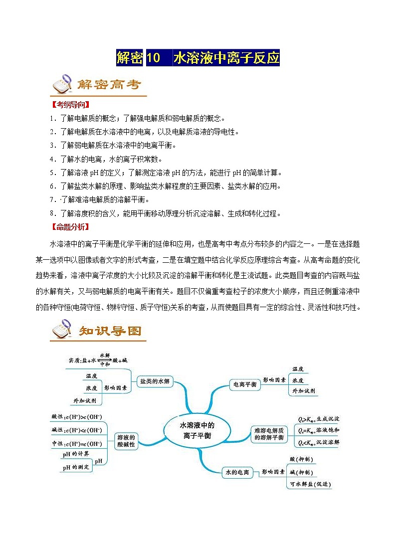高考化学二轮复习讲义+分层训练解密10水溶液中离子反应(讲义)第1页