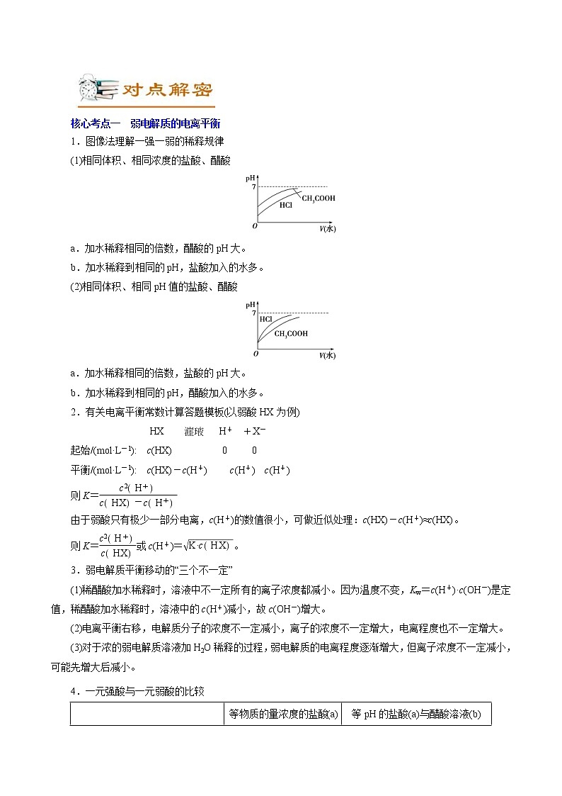 高考化学二轮复习讲义+分层训练解密10水溶液中离子反应(讲义)第2页