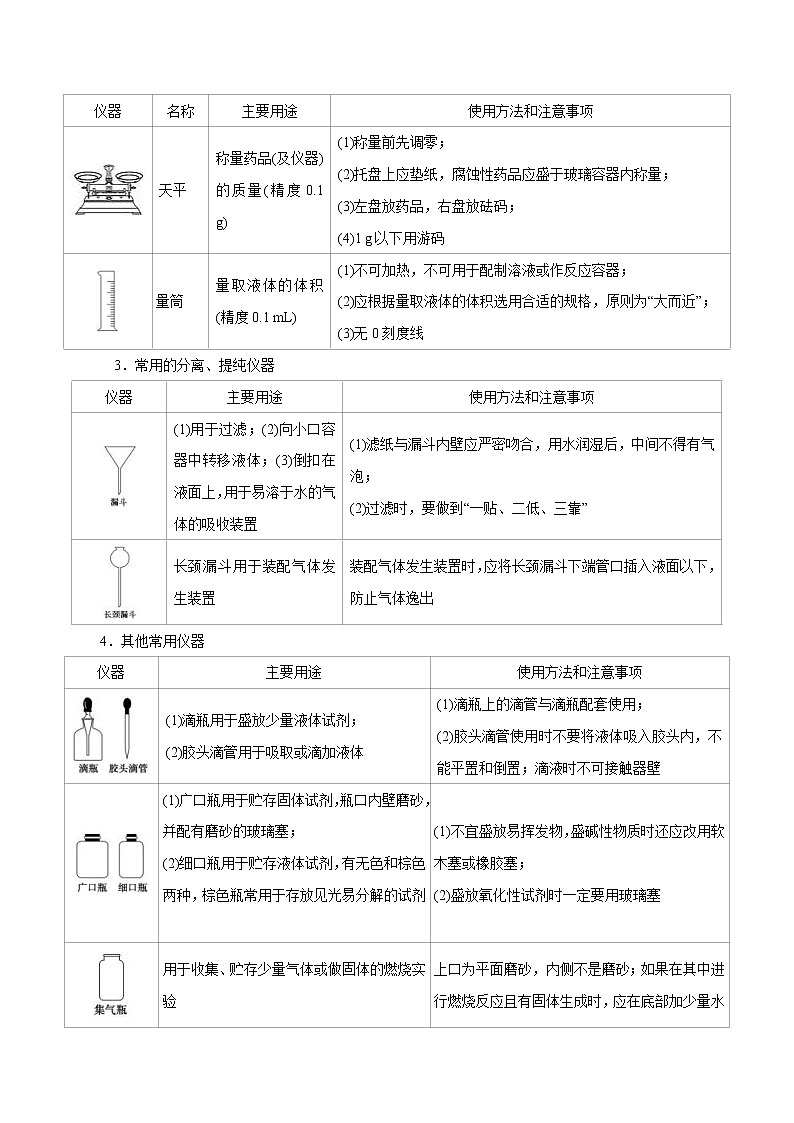 高考化学二轮复习讲义+分层训练解密11化学实验(讲义)03