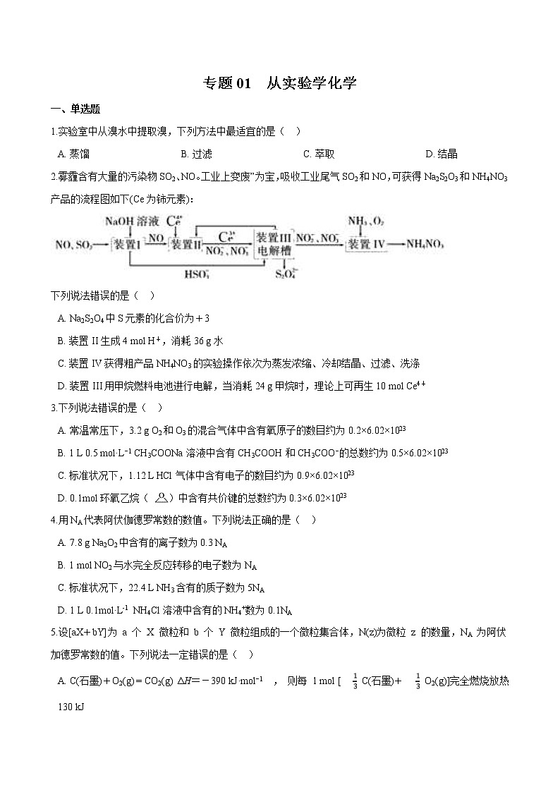 2022年高考化学一轮复习高频考点集训专题01 从实验学化学(原卷版)第1页