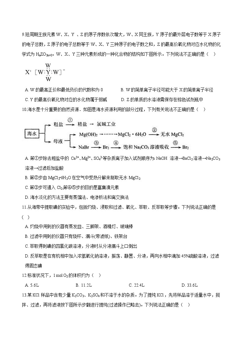 2022年高考化学一轮复习高频考点集训专题01 从实验学化学(原卷版)第3页