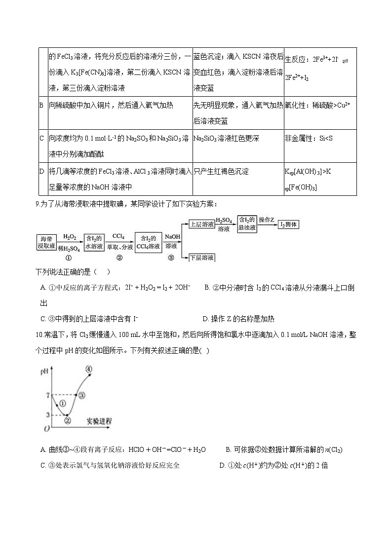 2022年高考化学一轮复习高频考点集训专题04 非金属及其化合物(原卷版)第3页