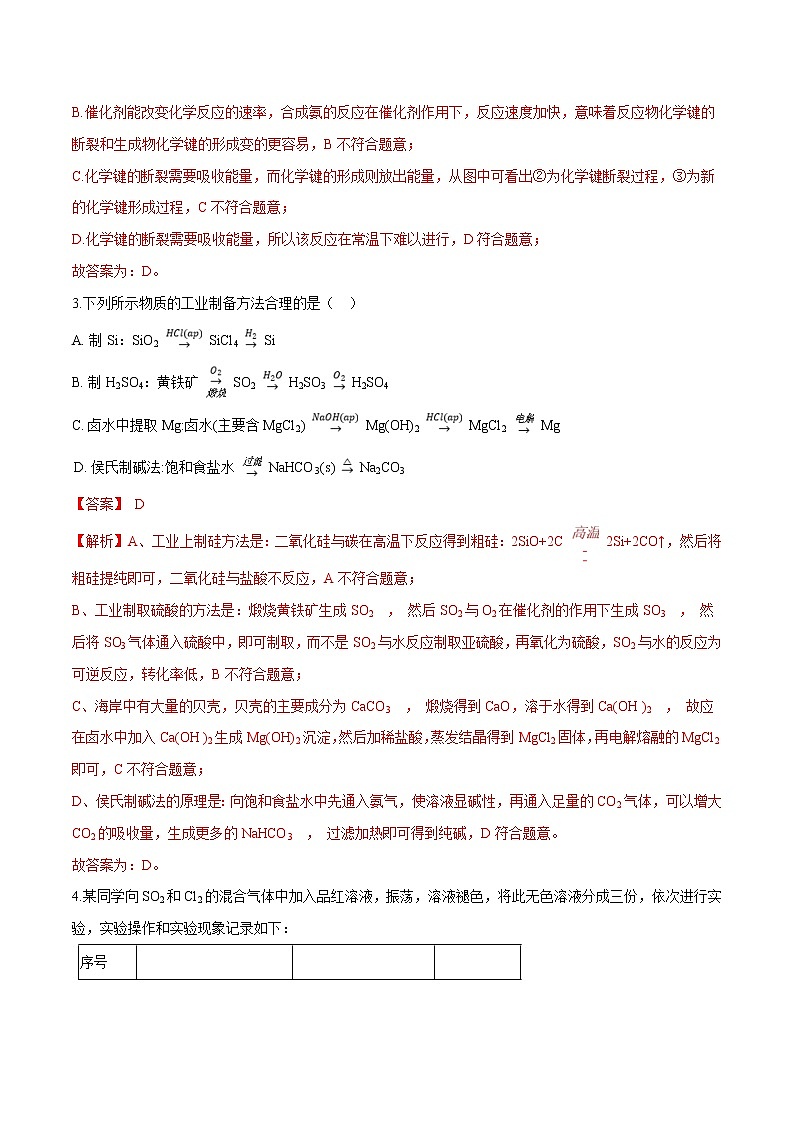 2022年高考化学一轮复习高频考点集训专题04 非金属及其化合物(解析版)第2页