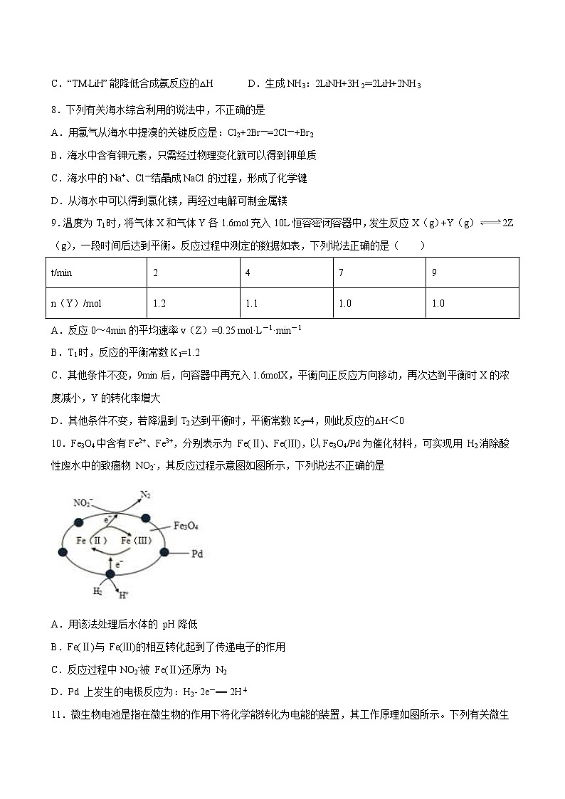 2022年高考化学一轮复习高频考点集训专题06 高中化学人教版必修2(原卷版)第3页