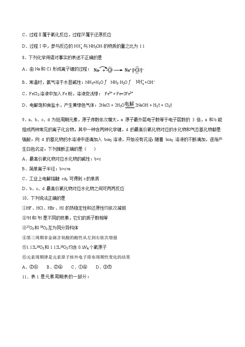 2022年高考化学一轮复习高频考点集训专题07 物质结构 元素周期律(原卷版)第3页