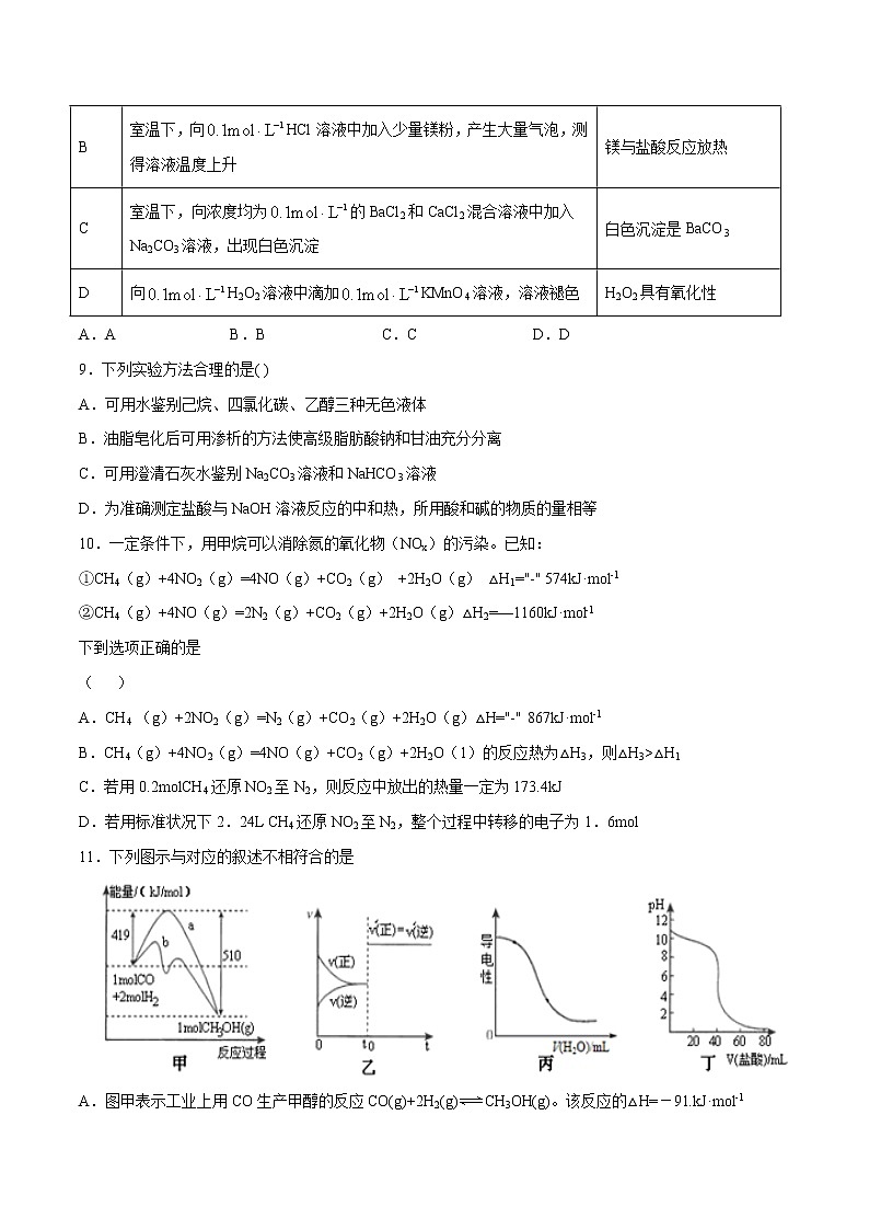 2022年高考化学一轮复习高频考点集训专题14 化学反应与能量(选修)(原卷版)第3页