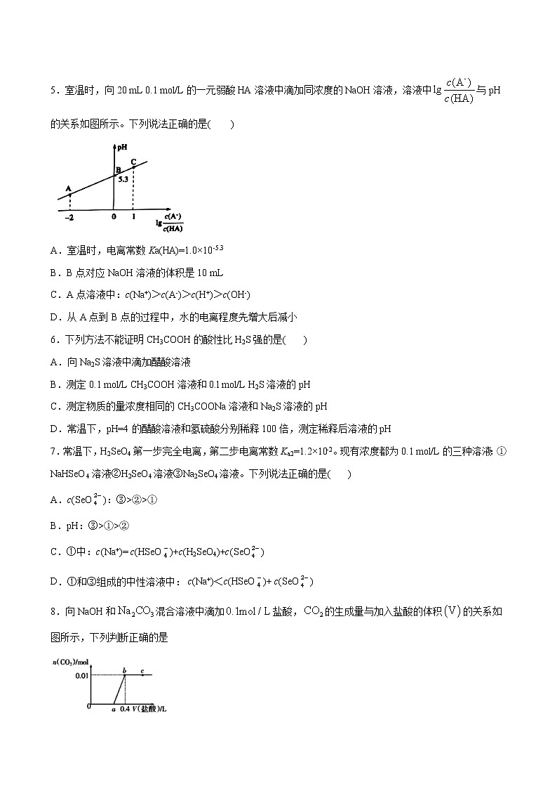 2022年高考化学一轮复习高频考点集训专题16 水溶液中的离子平衡(原卷版)第2页