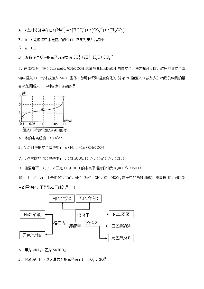 2022年高考化学一轮复习高频考点集训专题16 水溶液中的离子平衡(原卷版)第3页