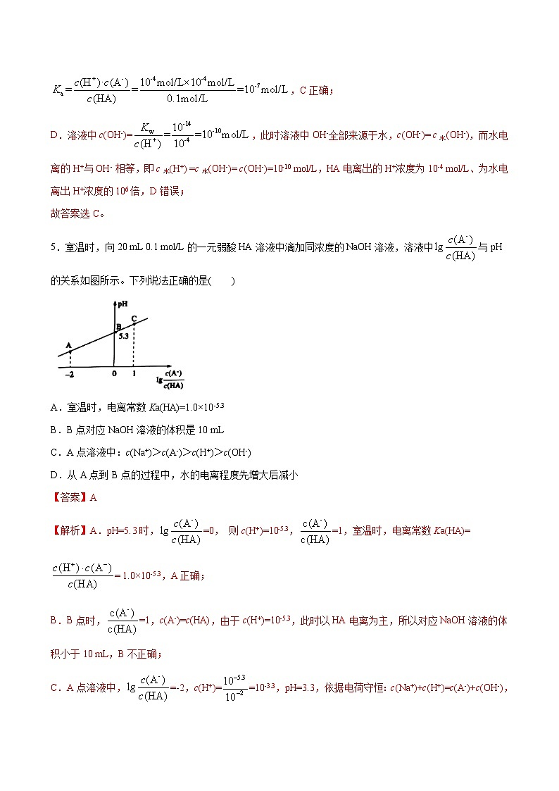 2022年高考化学一轮复习高频考点集训专题16 水溶液中的离子平衡(解析版)第3页