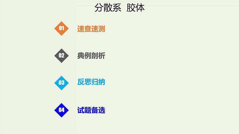 2020版高考化学一轮复习考点备考课件2.1.3分散系胶体 (含解析)01