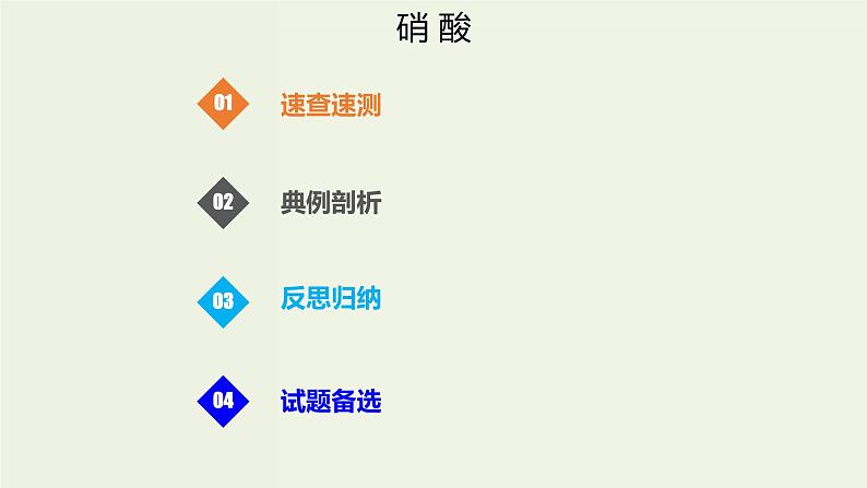 2020版高考化学一轮复习考点备考课件4.4.2硝酸 (含解析)第1页