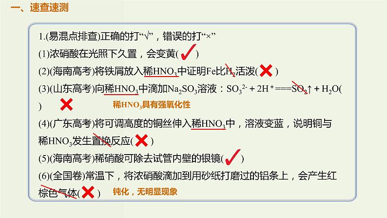 2020版高考化学一轮复习考点备考课件4.4.2硝酸 (含解析)第2页
