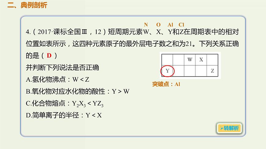 2020版高考化學(xué)一輪復(fù)習(xí)考點(diǎn)備考課件5.2.1元素周期表 (含解析)第3頁(yè)