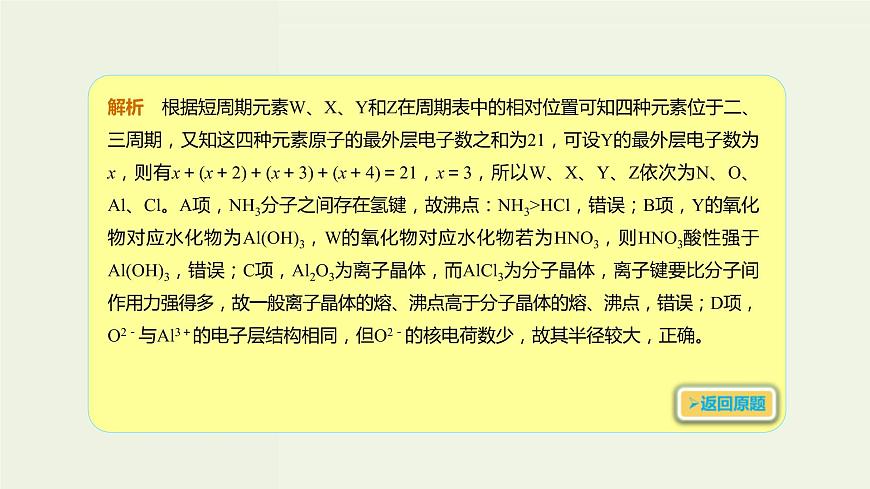 2020版高考化學(xué)一輪復(fù)習(xí)考點(diǎn)備考課件5.2.1元素周期表 (含解析)第4頁(yè)