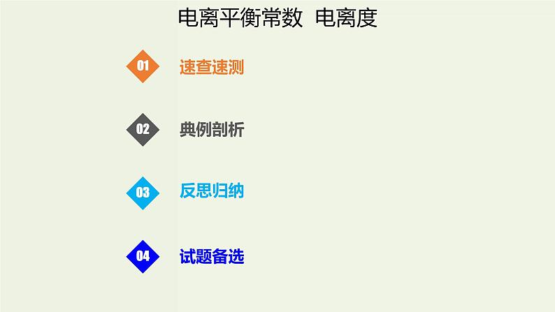 2020版高考化学一轮复习考点备考课件8.1.2电离平衡常数电离度 (含解析)第1页
