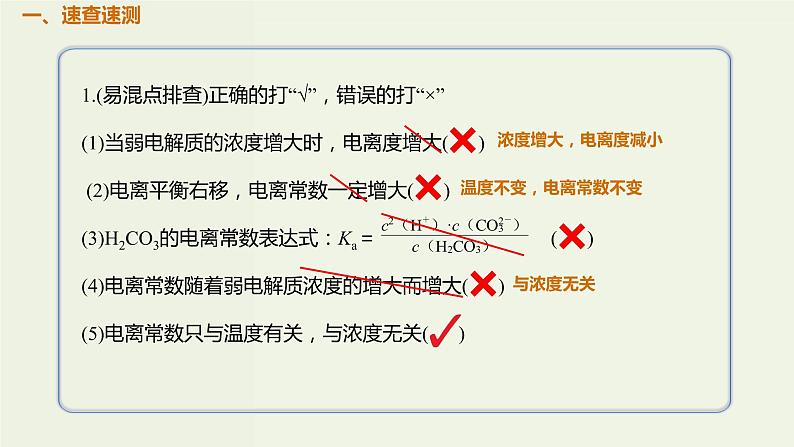 2020版高考化学一轮复习考点备考课件8.1.2电离平衡常数电离度 (含解析)第2页