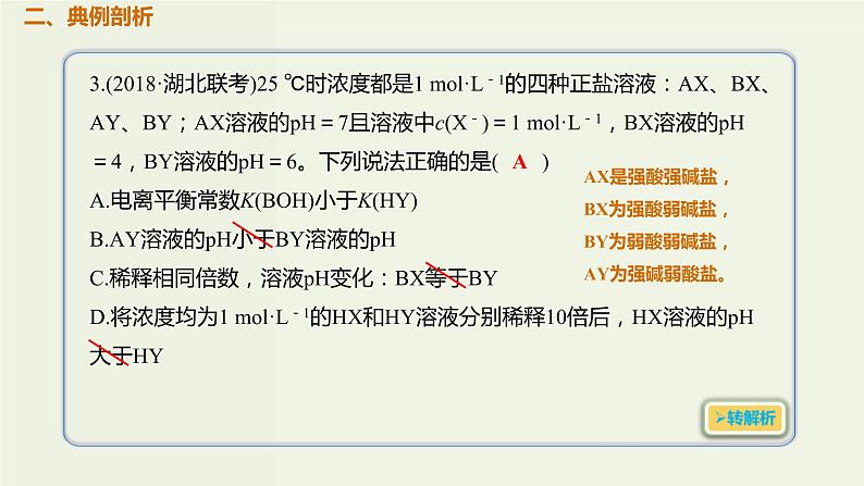 2020版高考化学一轮复习考点备考课件8.3.1盐类的水解及其规律 (含解析)03