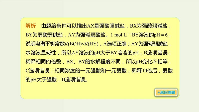 2020版高考化学一轮复习考点备考课件8.3.1盐类的水解及其规律 (含解析)04