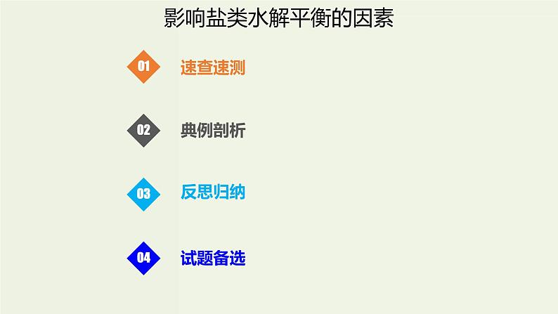 2020版高考化学一轮复习考点备考课件8.3.2影响盐类水解平衡的因素 (含解析)01
