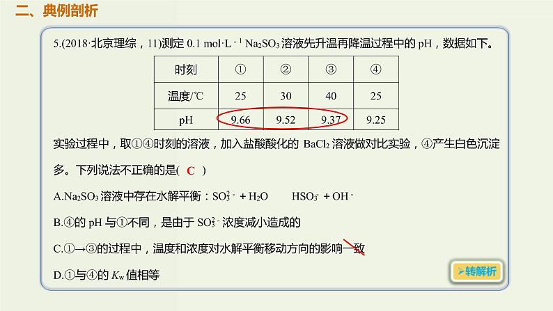 2020版高考化学一轮复习考点备考课件8.3.2影响盐类水解平衡的因素 (含解析)03