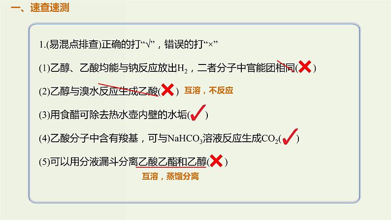 2020版高考化学一轮复习考点备考课件9.2.1乙醇乙酸 (含解析)第2页