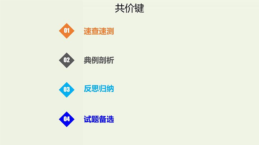 2020版高考化學一輪復習考點備考課件11.2.1共價鍵 (含解析)第1頁