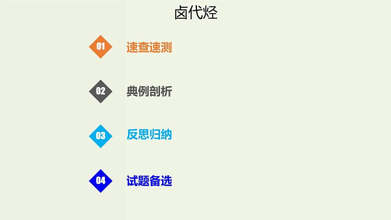 2020版高考化学一轮复习考点备考课件12.2.3卤代烃 (含解析)01