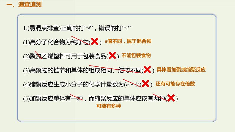 2020版高考化学一轮复习考点备考课件12.4.2合成有机高分子化合物 (含解析)02