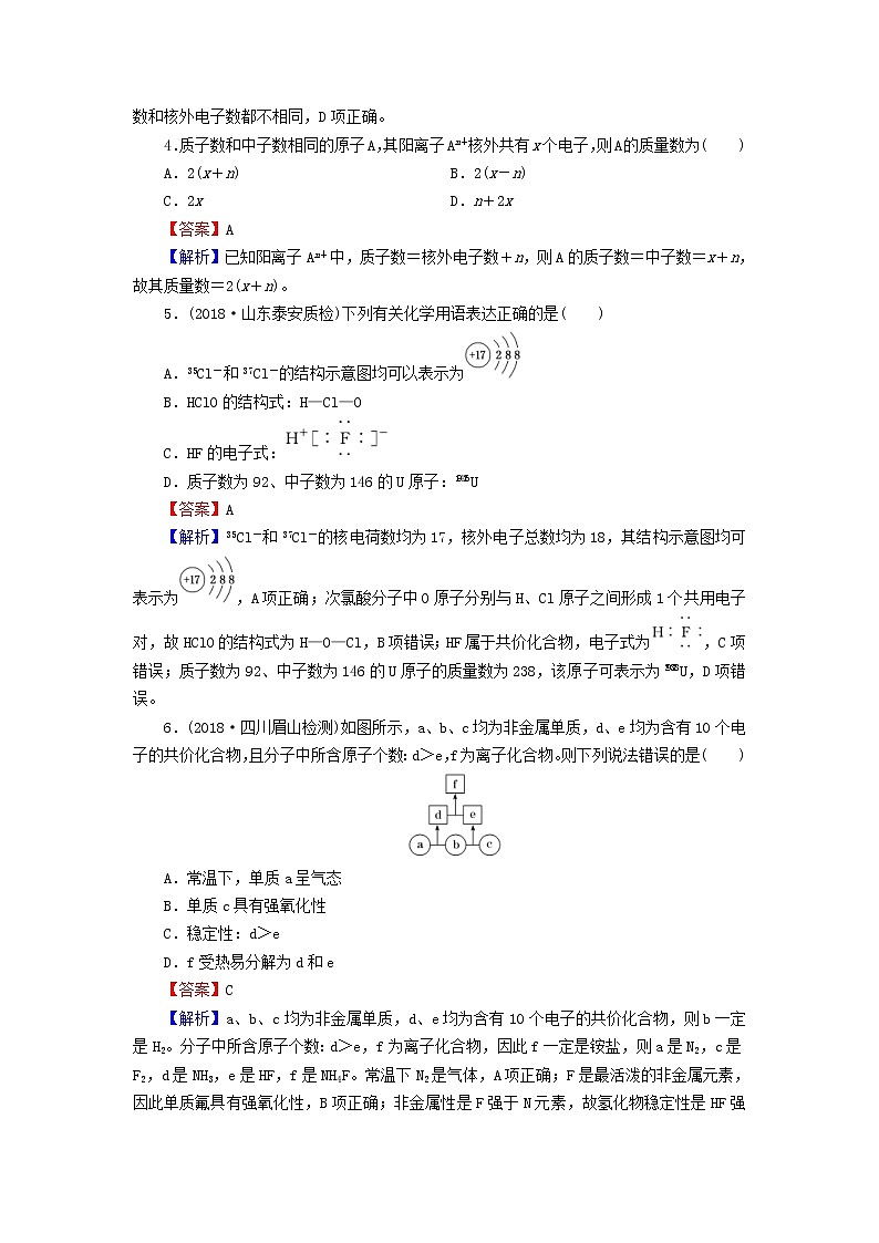 2020高考化学一轮复习第五章物质结构元素周期律第1节检测(含解析)第2页