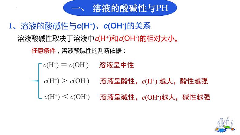 鲁科版选择性必修1第3章第1节 水与水溶液(第三课时)溶液的酸碱性与pH 课件第3页
