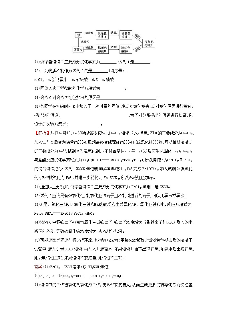 (通用版)高考化学一轮复习课时分层提升练八3.3铁及其重要化合物(含解析)第3页