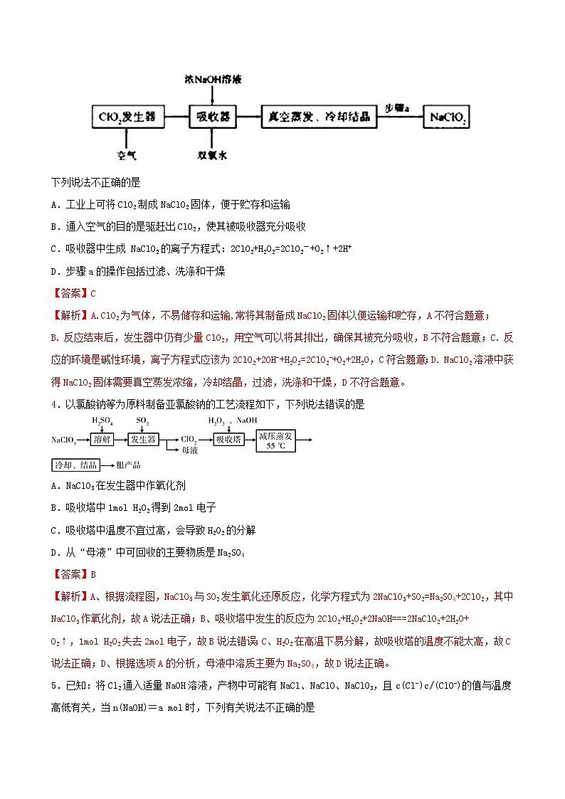 (通用版)高考化学一轮复习一遍过专题13富集在海水中的元素_氯(含解析)第2页