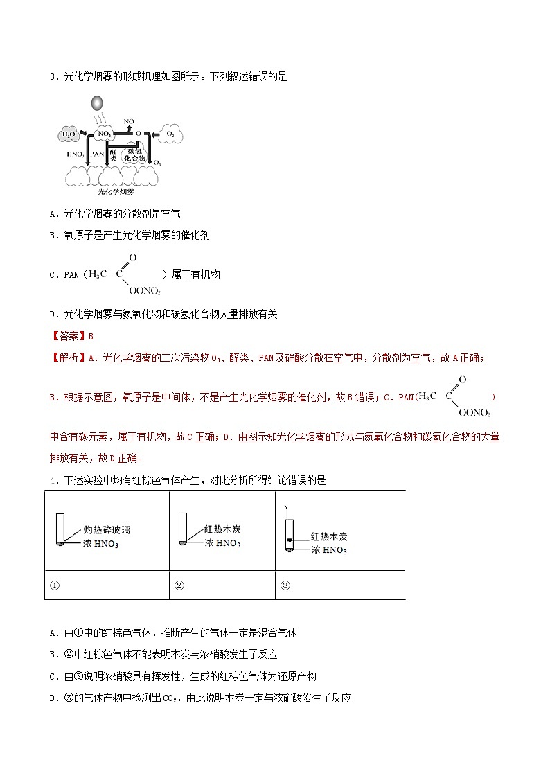(通用版)高考化学一轮复习一遍过专题16氮及其重要化合物(含解析)第2页