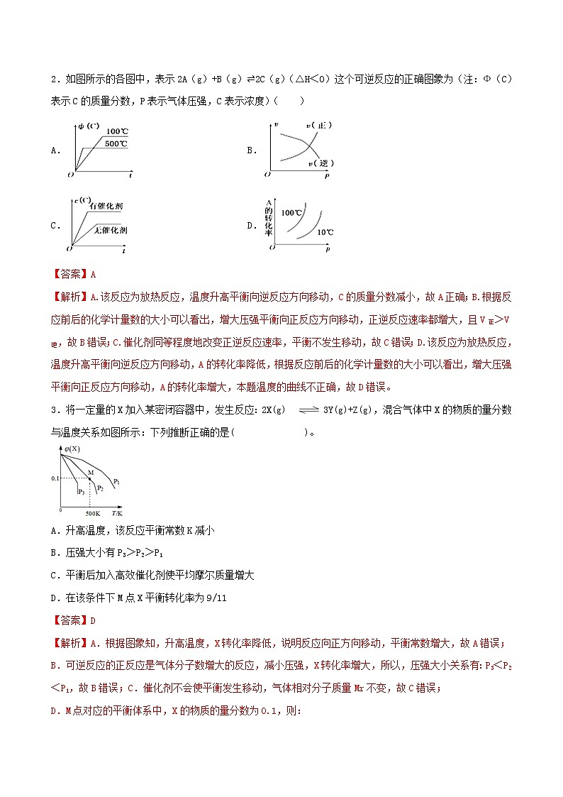 (通用版)高考化学一轮复习一遍过专题27化学平衡图像专练(含解析)02