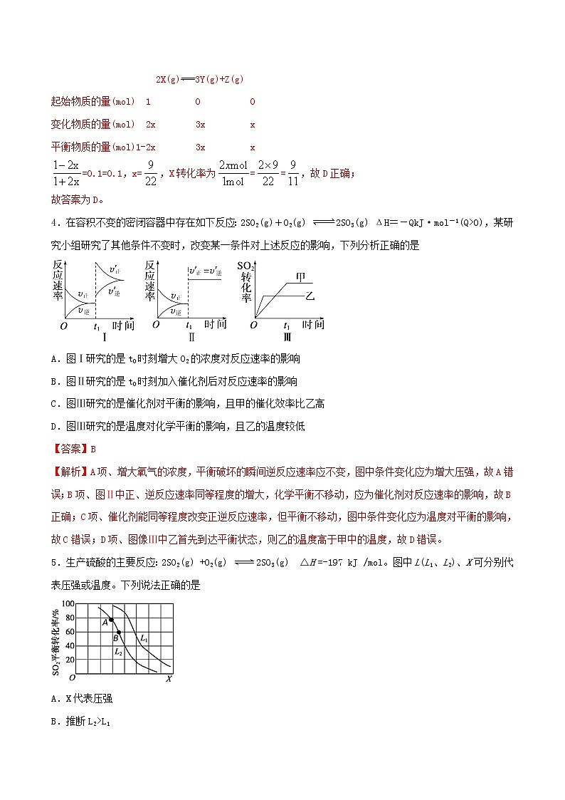 (通用版)高考化学一轮复习一遍过专题27化学平衡图像专练(含解析)03