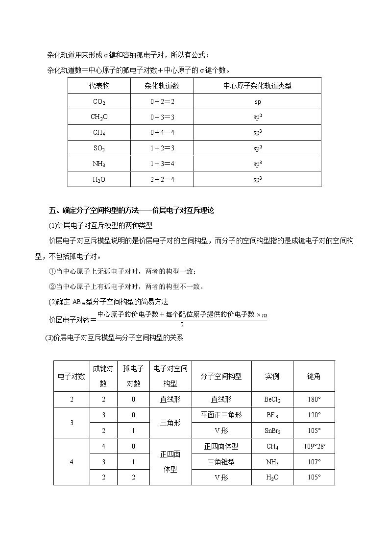 高考化学必背知识与解题秘籍手册模块1.8 物质结构和性质(选考)第3页