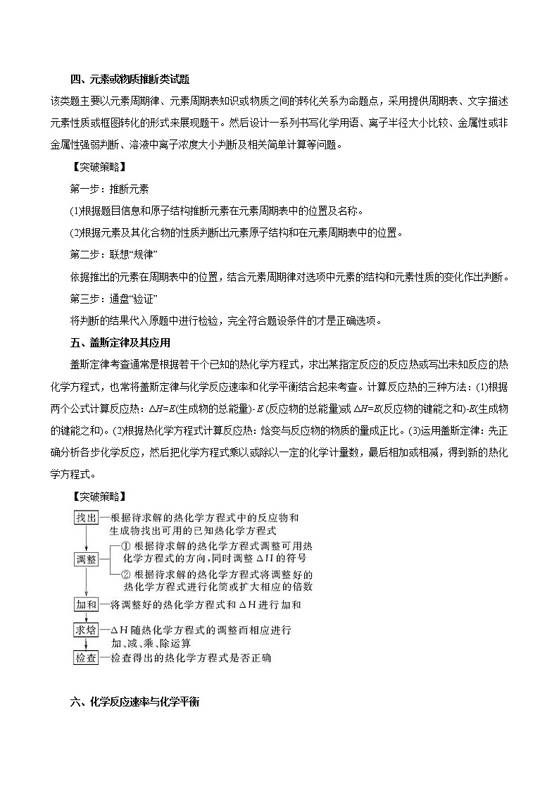 高考化学必背知识与解题秘籍手册模块3.1 高考题型突破策略第3页