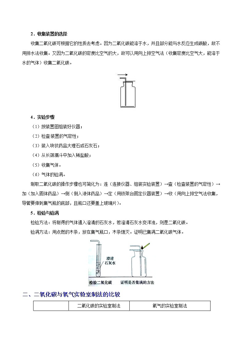 高考化学一轮复习考点过关练考点20二氧化碳的实验室制法-备战2019年中考化学考点一遍过(含解析)02
