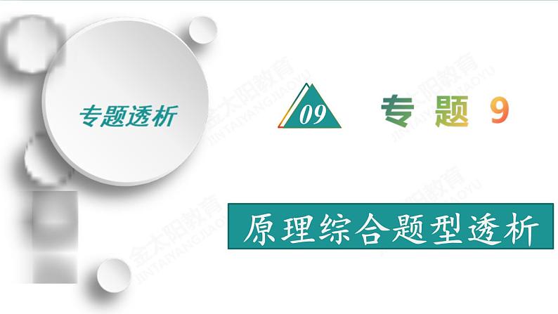 高考化学二轮复习专题9原理综合透题型析(含解析)课件PPT第1页