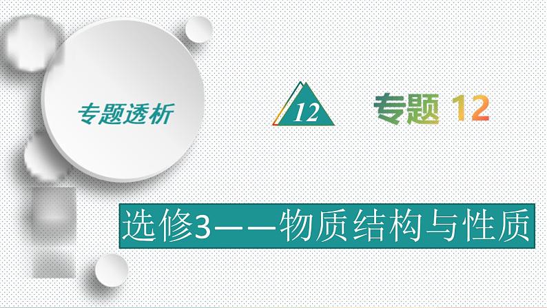 高考化学二轮复习专题12物质结构与性质(含解析)课件PPT第1页
