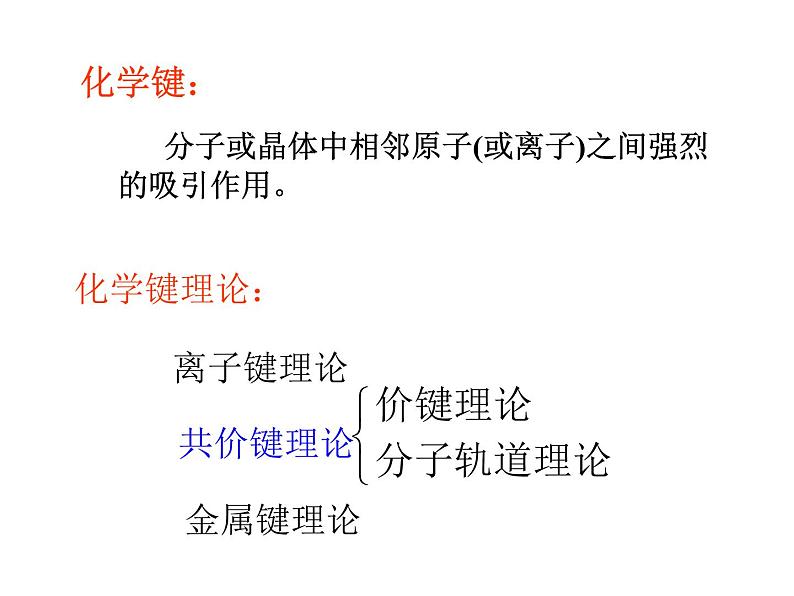 高考化学二轮专题培优课件——专题七:分子结构 (含解析)第4页