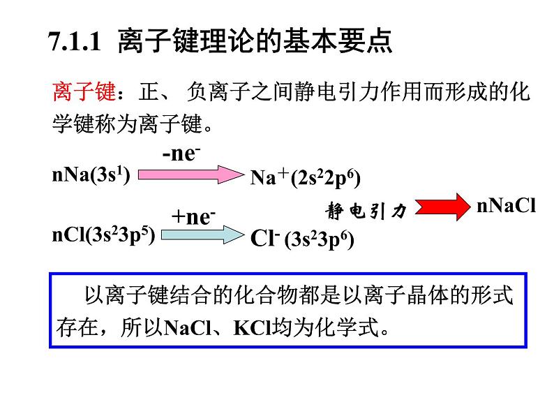 高考化学二轮专题培优课件——专题七:分子结构 (含解析)第6页