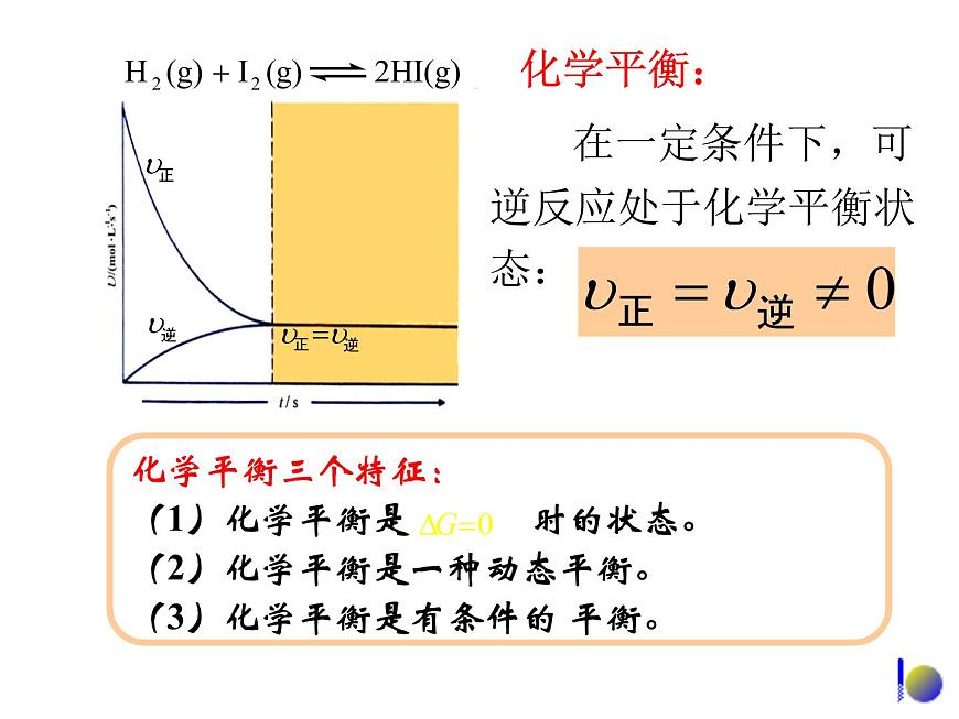 高考化學二輪專題培優(yōu)課件——專題三:化學平衡和化學反應速率 (含解析)第6頁